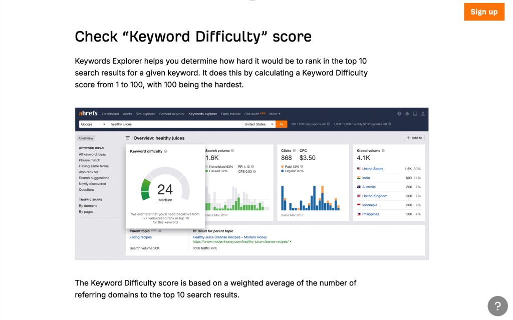 this image shows Ahrefs Keyword Analyzer